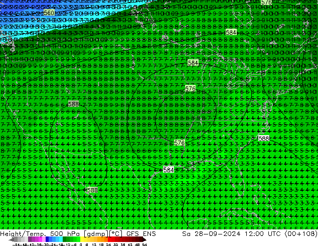 Geop./Temp. 500 hPa GFS ENS sáb 28.09.2024 12 UTC