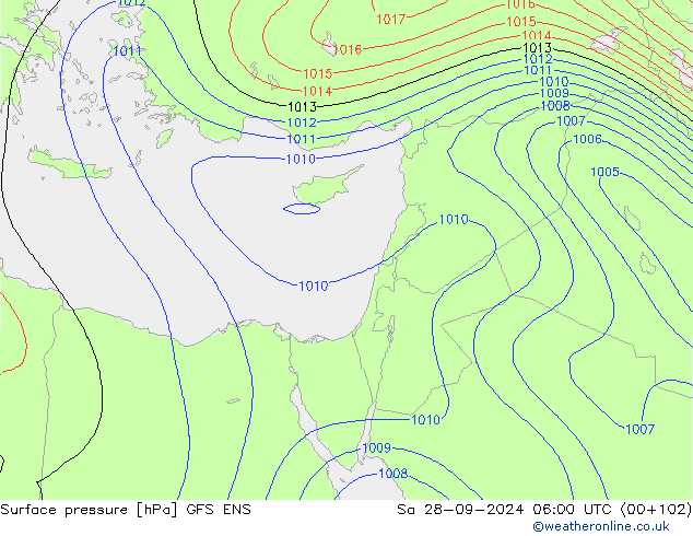 Surface pressure GFS ENS Sa 28.09.2024 06 UTC