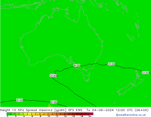 Hoogte 10 hPa Spread GFS ENS di 24.09.2024 12 UTC