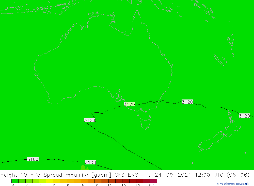 Height 10 hPa Spread GFS ENS wto. 24.09.2024 12 UTC