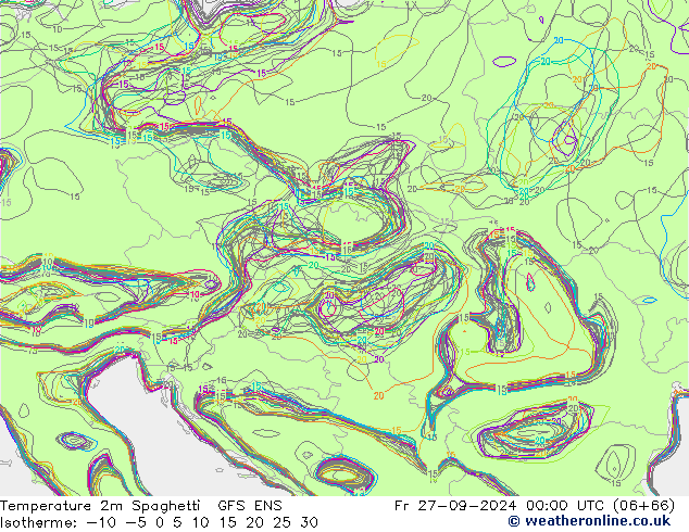 Temperature 2m Spaghetti GFS ENS Pá 27.09.2024 00 UTC