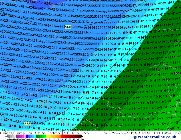 Height/Temp. 500 hPa GFS ENS Ne 29.09.2024 06 UTC