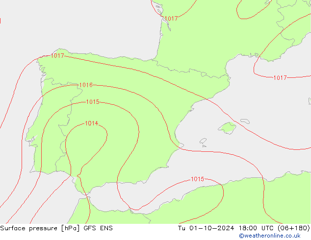 приземное давление GFS ENS вт 01.10.2024 18 UTC