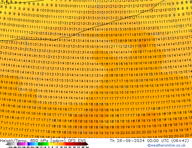 Height/Temp. 850 hPa GFS ENS gio 26.09.2024 00 UTC