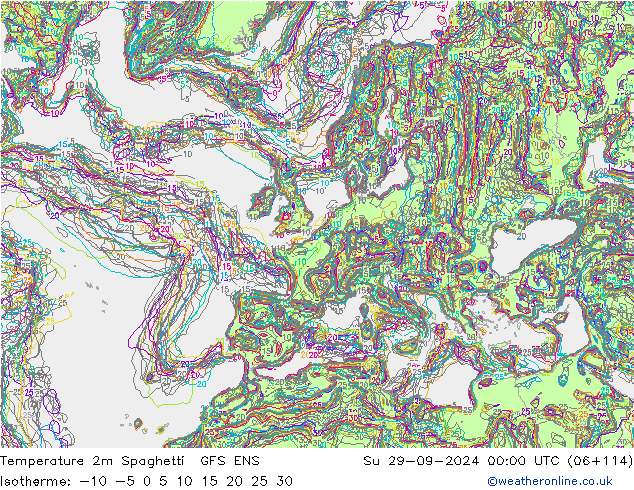 Temperatuurkaart Spaghetti GFS ENS zo 29.09.2024 00 UTC