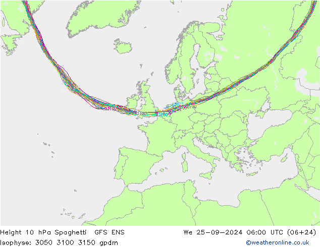 10 hPa Yüksekliği Spaghetti GFS ENS Çar 25.09.2024 06 UTC