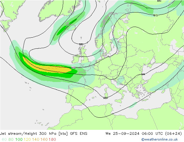 джет GFS ENS ср 25.09.2024 06 UTC