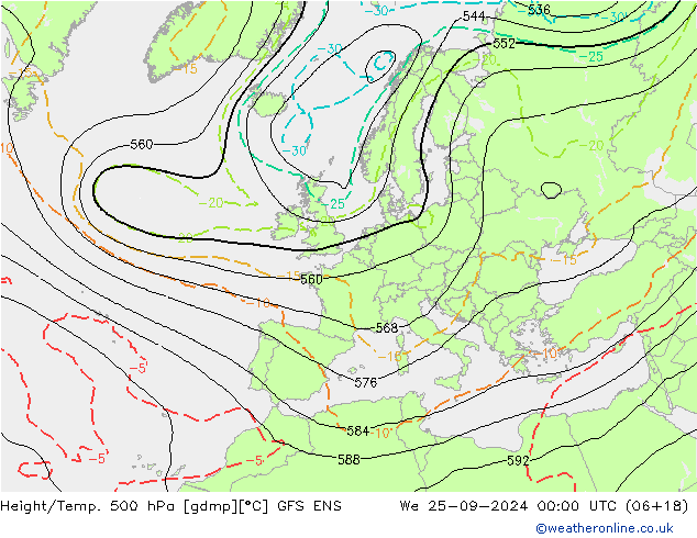 Hoogte/Temp. 500 hPa GFS ENS wo 25.09.2024 00 UTC