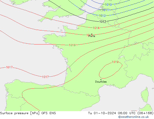 ciśnienie GFS ENS wto. 01.10.2024 06 UTC