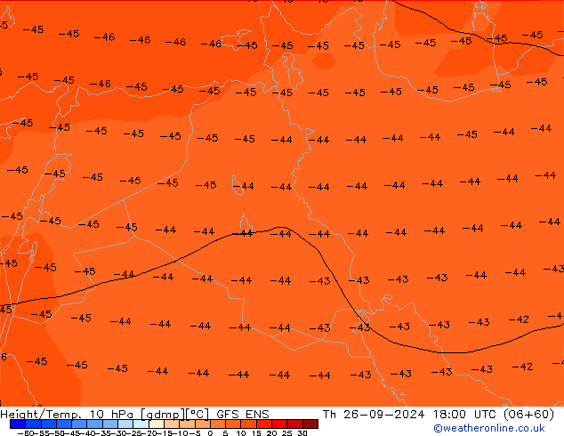 Height/Temp. 10 hPa GFS ENS  26.09.2024 18 UTC