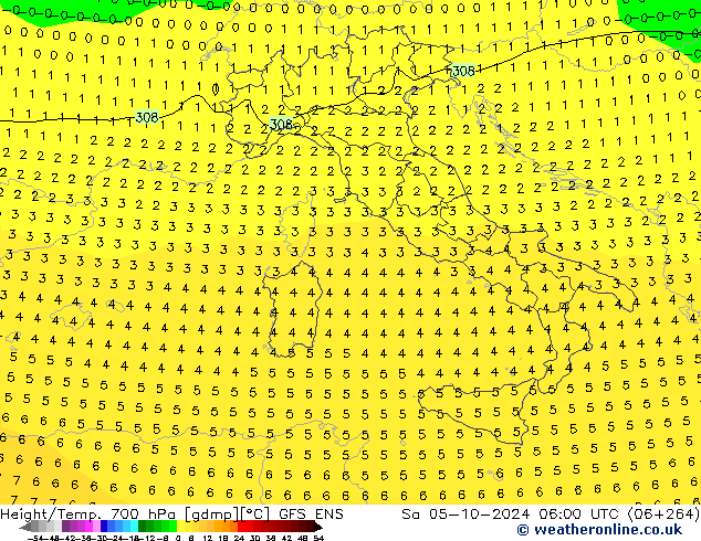 Height/Temp. 700 hPa GFS ENS  05.10.2024 06 UTC