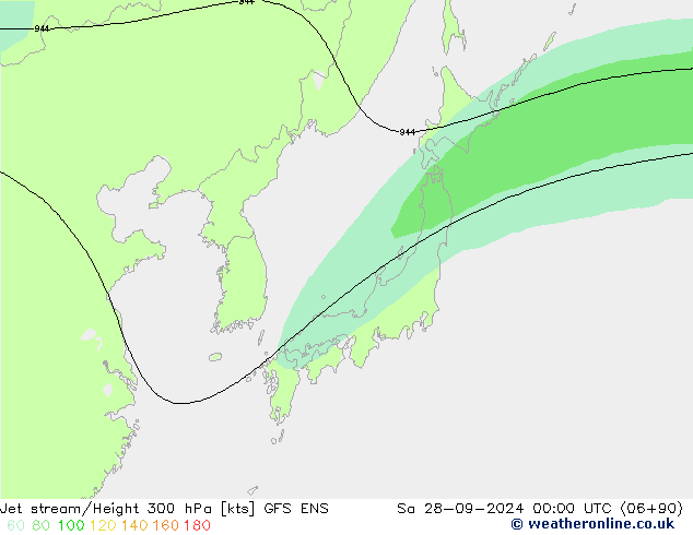 Straalstroom GFS ENS za 28.09.2024 00 UTC