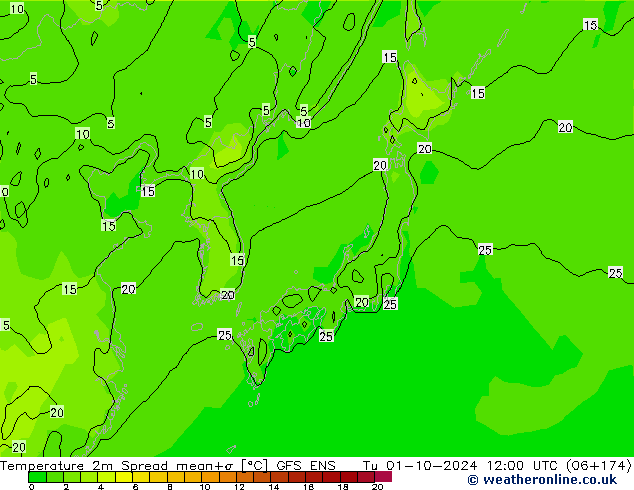 Temperature 2m Spread GFS ENS Tu 01.10.2024 12 UTC