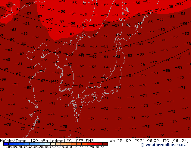 Height/Temp. 100 гПа GFS ENS ср 25.09.2024 06 UTC