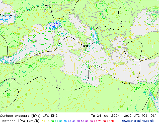 Eşrüzgar Hızları (km/sa) GFS ENS Sa 24.09.2024 12 UTC