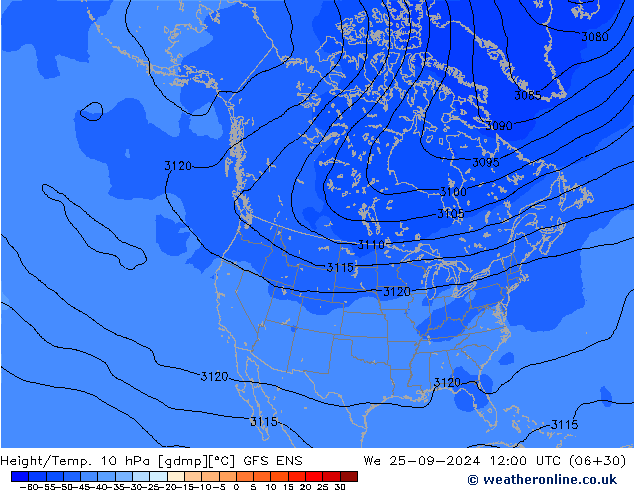 Height/Temp. 10 hPa GFS ENS We 25.09.2024 12 UTC