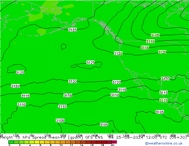 Height 10 hPa Spread GFS ENS We 25.09.2024 12 UTC