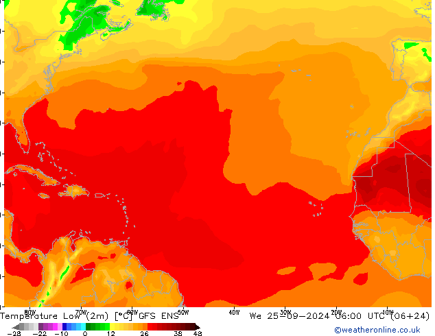 température 2m min GFS ENS mer 25.09.2024 06 UTC