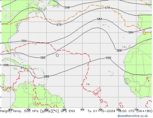 Height/Temp. 500 hPa GFS ENS Di 01.10.2024 18 UTC