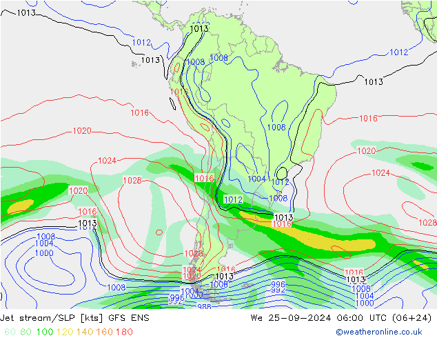 Jet stream GFS ENS Qua 25.09.2024 06 UTC