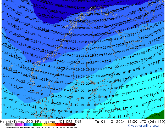 Height/Temp. 500 hPa GFS ENS Tu 01.10.2024 18 UTC