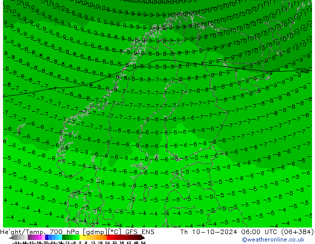 Height/Temp. 700 hPa GFS ENS Do 10.10.2024 06 UTC