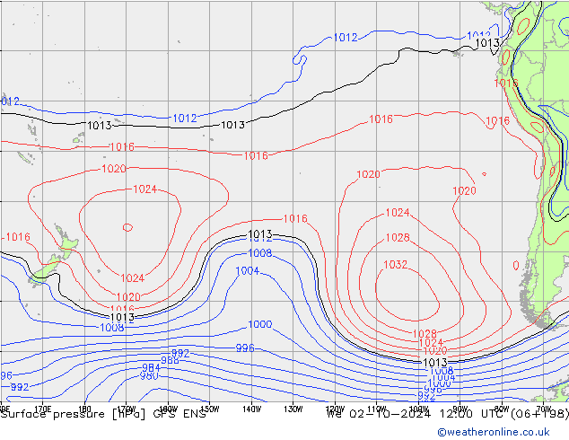 Presión superficial GFS ENS mié 02.10.2024 12 UTC