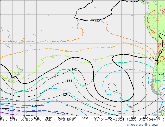 Geop./Temp. 850 hPa GFS ENS mar 01.10.2024 12 UTC