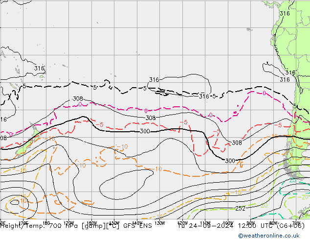 Hoogte/Temp. 700 hPa GFS ENS di 24.09.2024 12 UTC