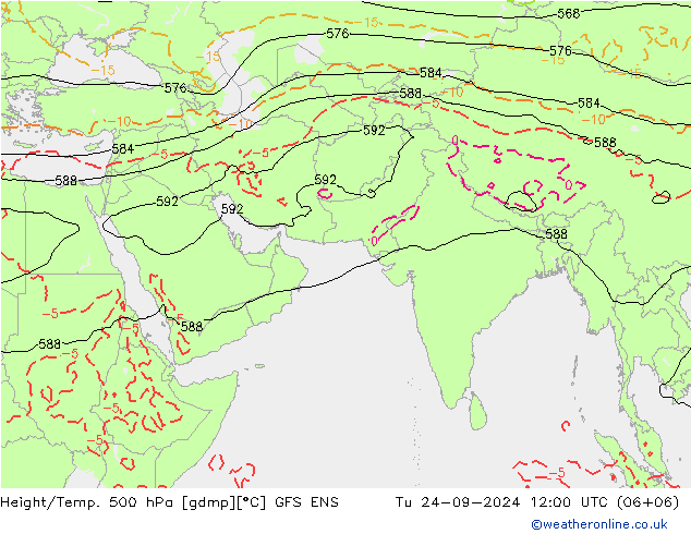 Height/Temp. 500 hPa GFS ENS wto. 24.09.2024 12 UTC