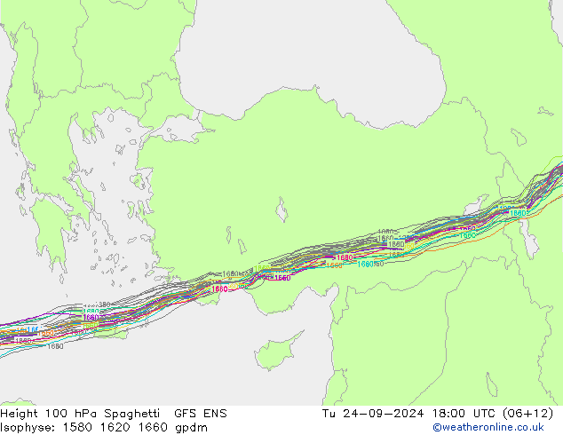 100 hPa Yüksekliği Spaghetti GFS ENS Sa 24.09.2024 18 UTC