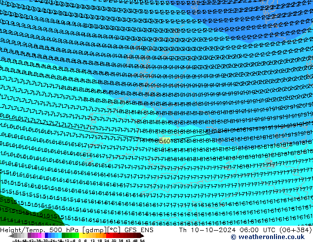 Height/Temp. 500 hPa GFS ENS Qui 10.10.2024 06 UTC