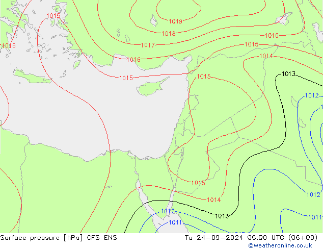 pressão do solo GFS ENS Ter 24.09.2024 06 UTC