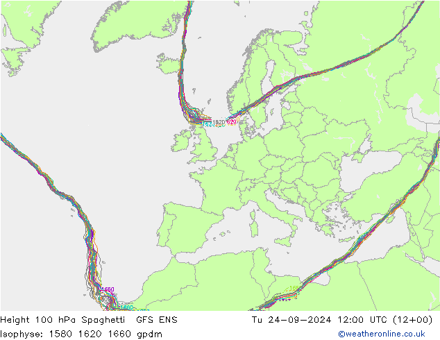 Height 100 hPa Spaghetti GFS ENS Tu 24.09.2024 12 UTC