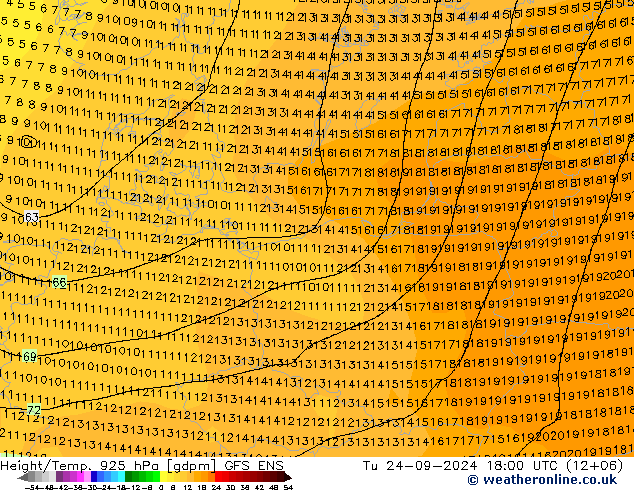 Géop./Temp. 925 hPa GFS ENS mar 24.09.2024 18 UTC