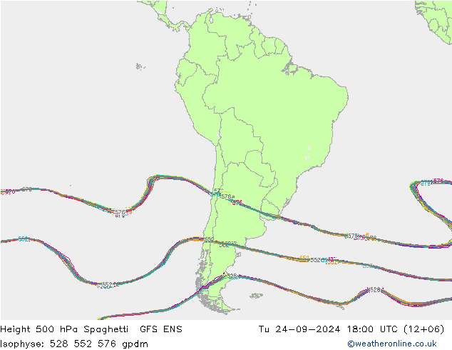 Height 500 hPa Spaghetti GFS ENS Út 24.09.2024 18 UTC