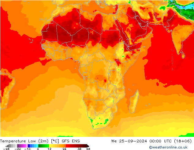 Min.  (2m) GFS ENS  25.09.2024 00 UTC