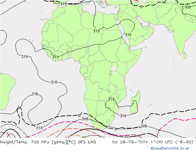 Height/Temp. 700 hPa GFS ENS Sa 28.09.2024 12 UTC