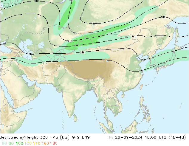 джет GFS ENS чт 26.09.2024 18 UTC