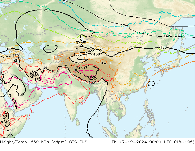 Geop./Temp. 850 hPa GFS ENS jue 03.10.2024 00 UTC