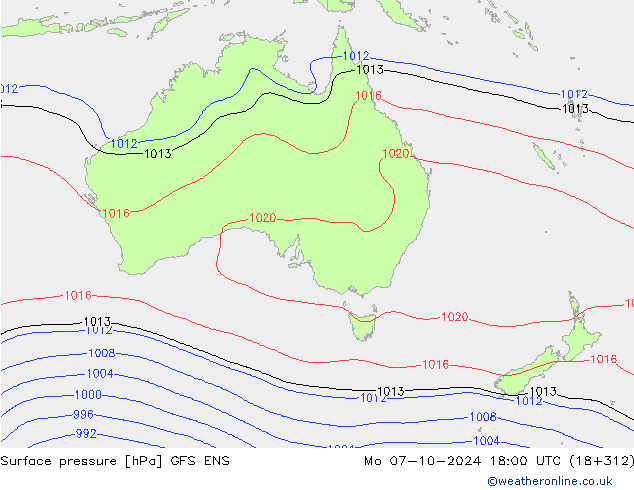 Atmosférický tlak GFS ENS Po 07.10.2024 18 UTC