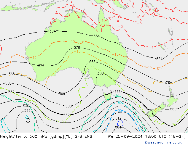 Height/Temp. 500 hPa GFS ENS  25.09.2024 18 UTC