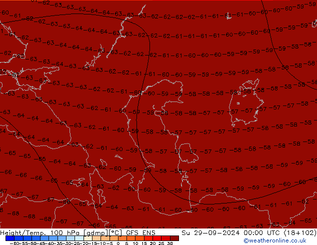 Height/Temp. 100 hPa GFS ENS Dom 29.09.2024 00 UTC