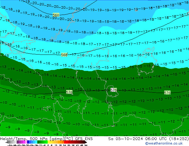 Height/Temp. 500 гПа GFS ENS сб 05.10.2024 06 UTC