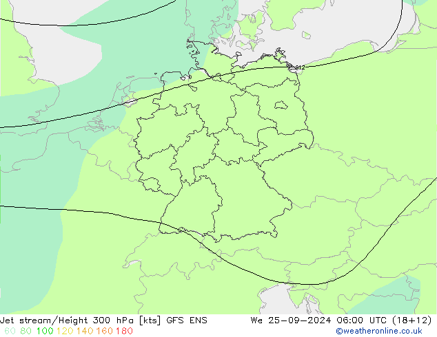 джет GFS ENS ср 25.09.2024 06 UTC