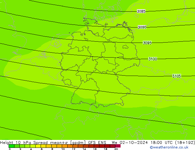 Height 10 hPa Spread GFS ENS We 02.10.2024 18 UTC