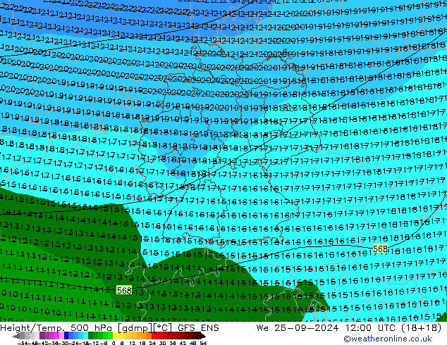 Geop./Temp. 500 hPa GFS ENS mié 25.09.2024 12 UTC