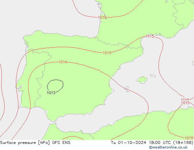 Presión superficial GFS ENS mar 01.10.2024 18 UTC