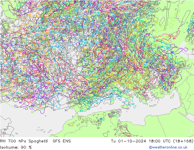 RH 700 hPa Spaghetti GFS ENS Tu 01.10.2024 18 UTC