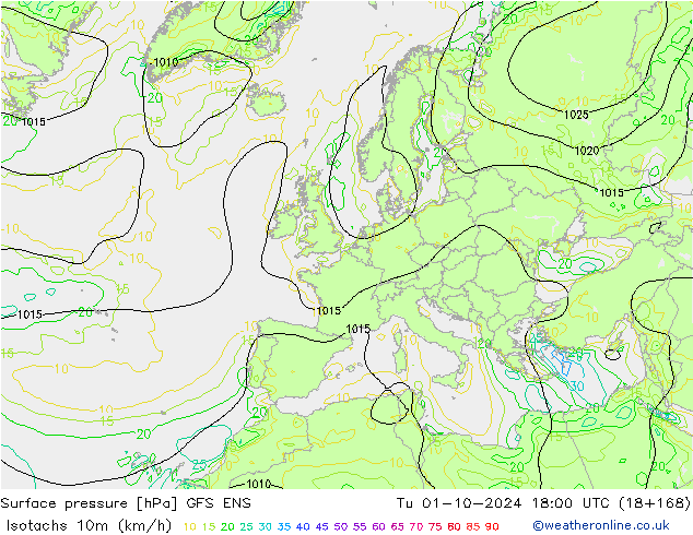 Isotachs (kph) GFS ENS Tu 01.10.2024 18 UTC